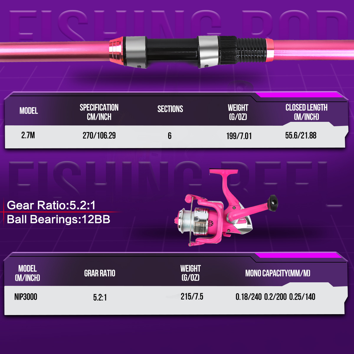 Набор для рыбалки: телескопиче – обзор и цена Fishing Rod Casting