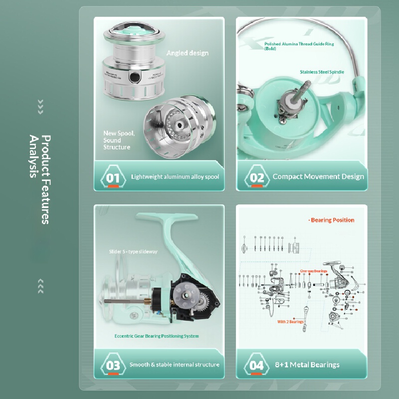 Катушка спиннинговая Guangwei  – обзор и цена Abu Garcia Reel Max